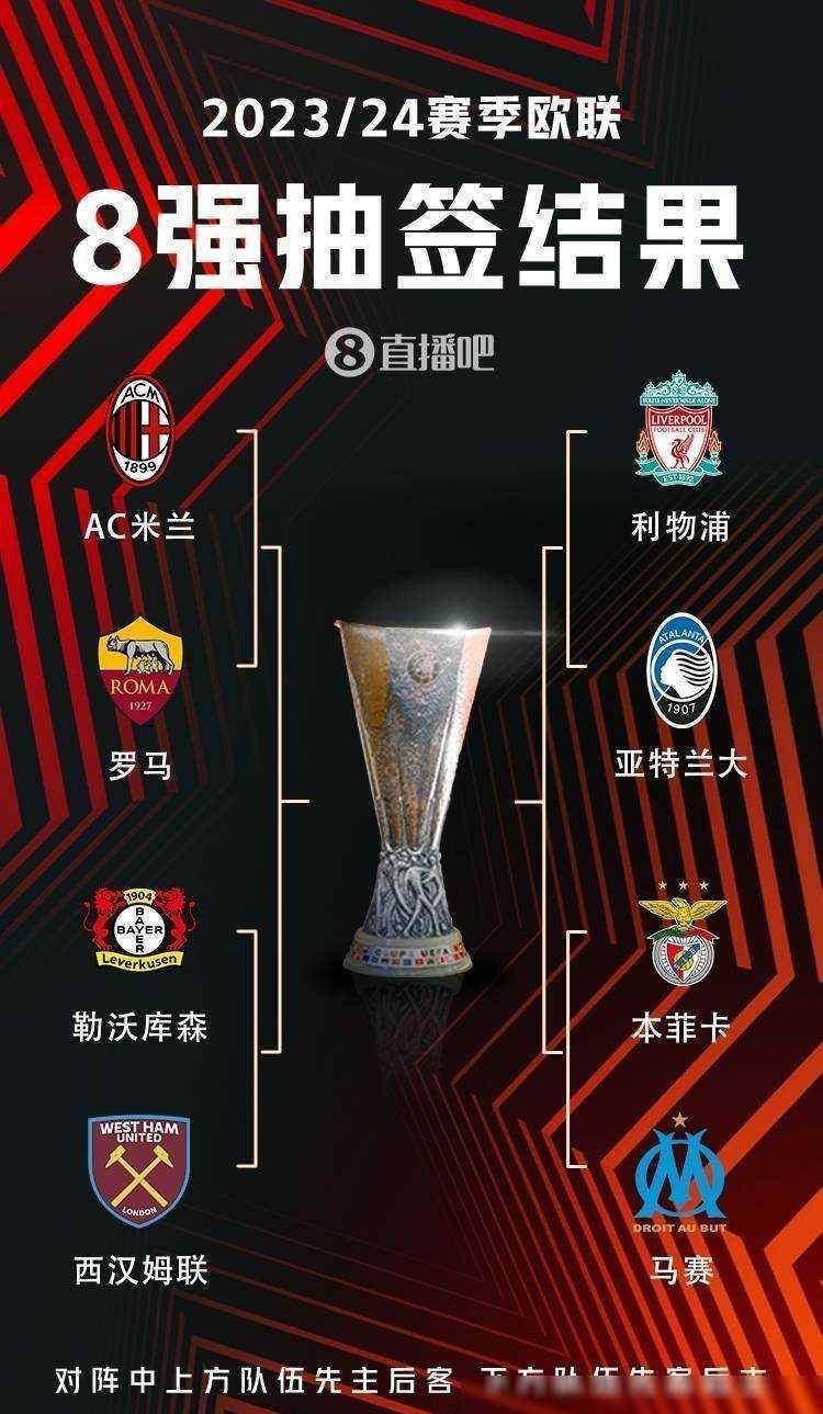 国际赛事积 国际赛事积