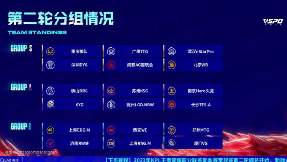 回顾类似的 回顾类似的