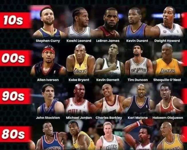 被外界关注 被外界关注