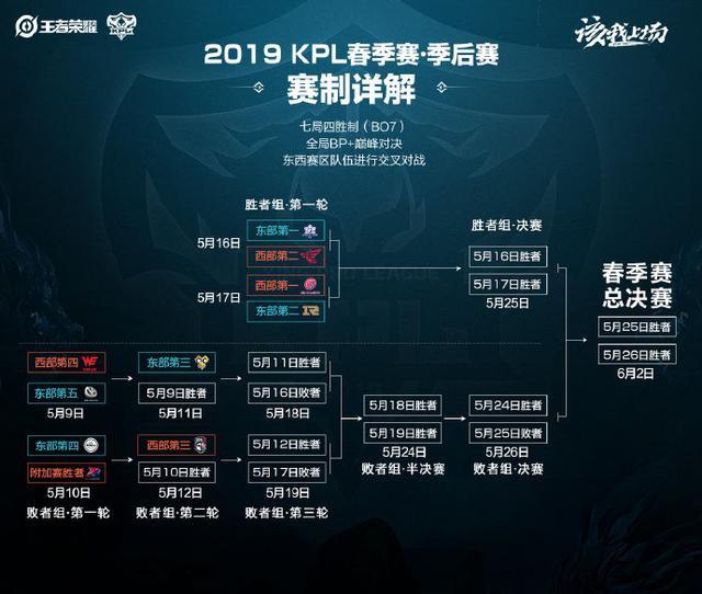 度征服了无 度征服了无