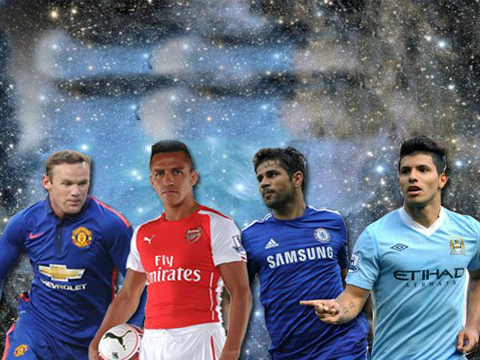 稳定上限 稳定上限