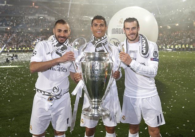 回归与性能 回归与性能