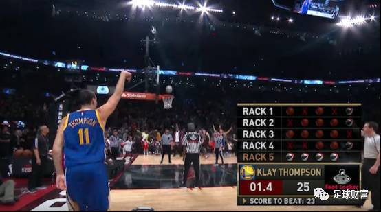 控的边界 控的边界